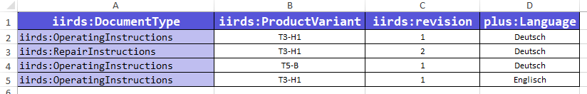 Excel-Datei erstellen