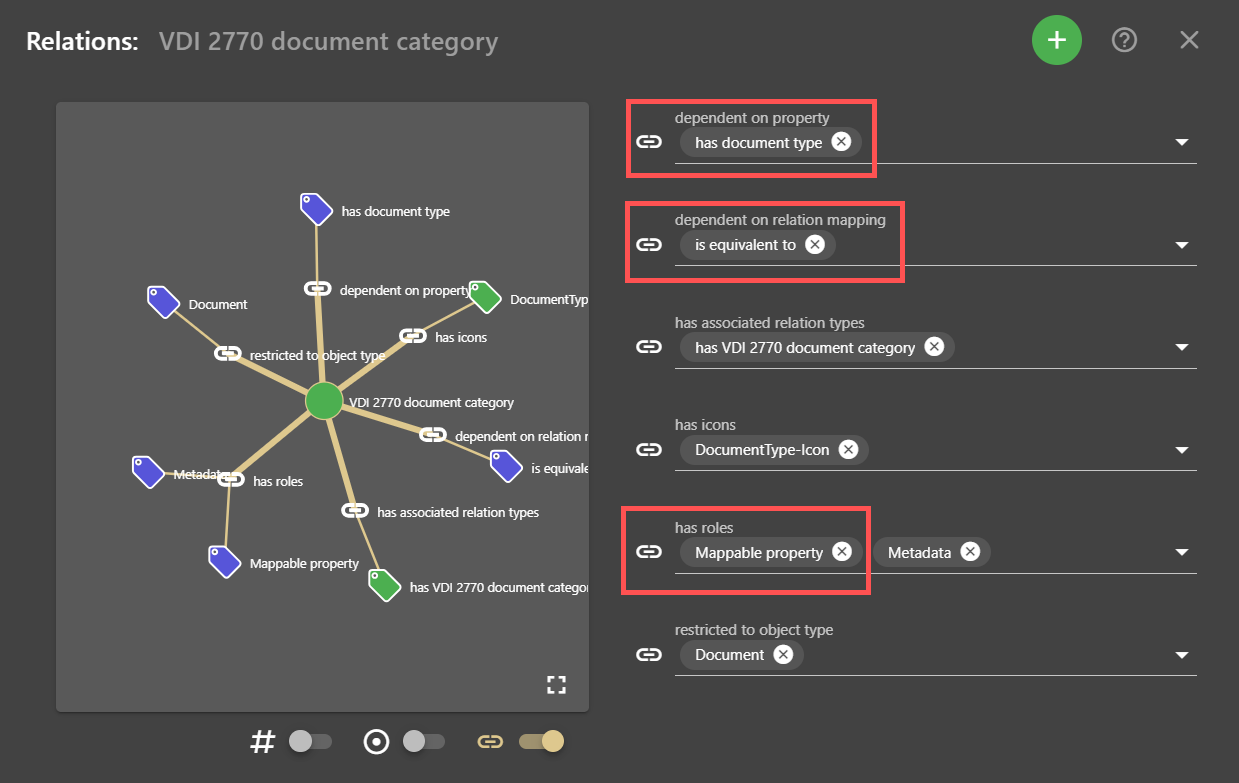 Relations on mapped metadata.