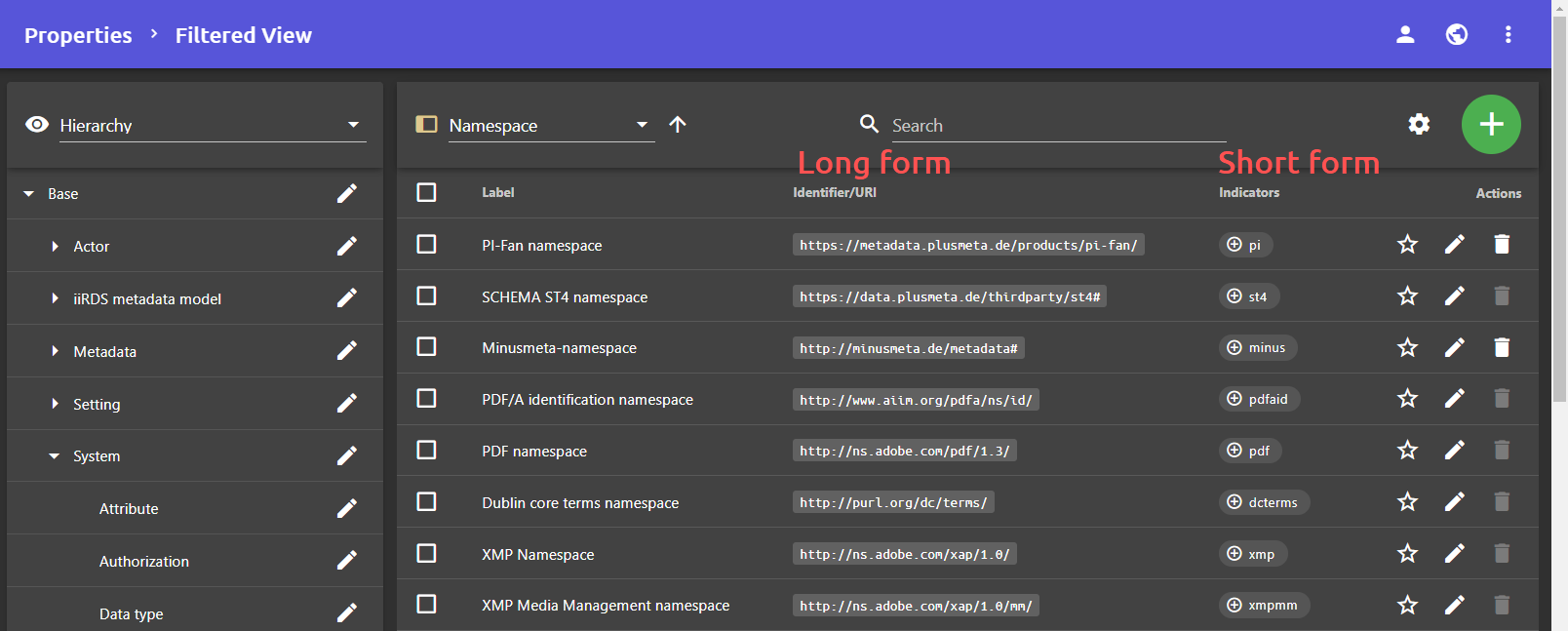 Namespaces