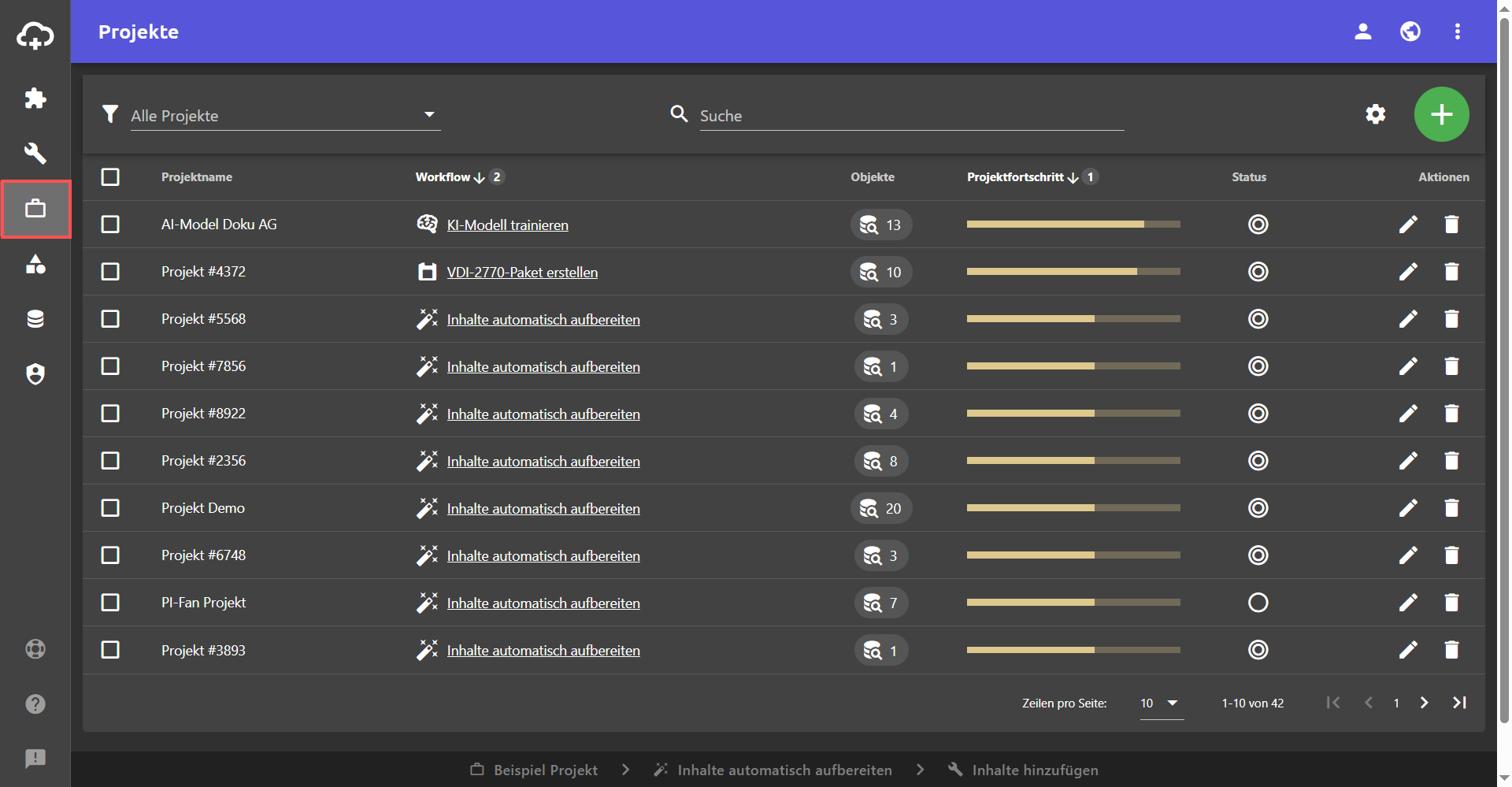 Projekte und Workflows