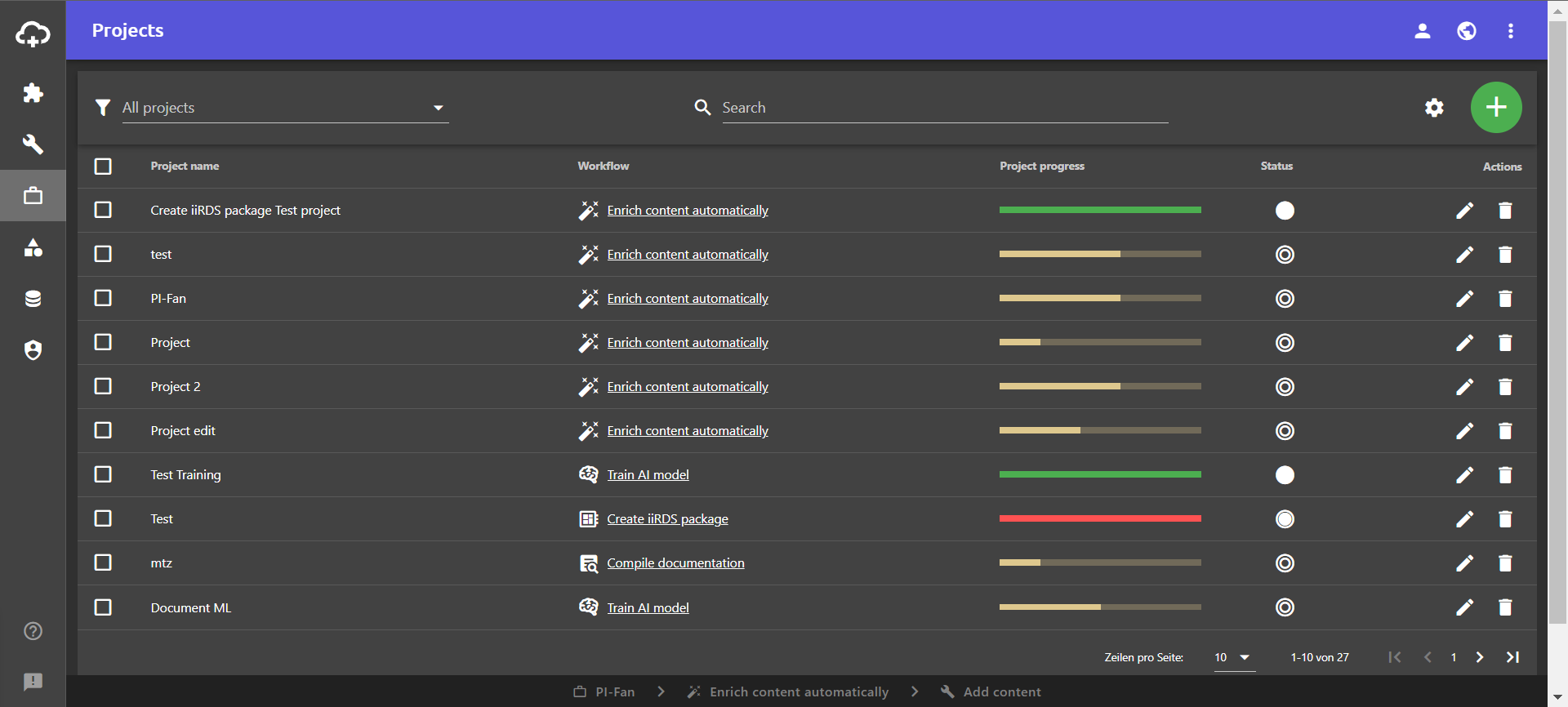 Project progress and project status in the project view