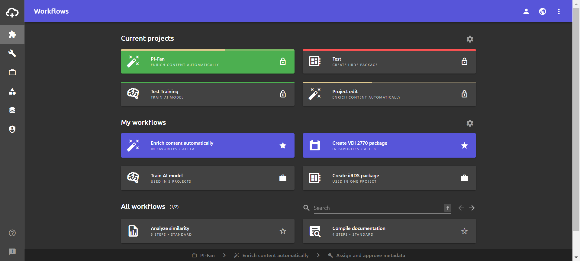 Project progress in the workflows view