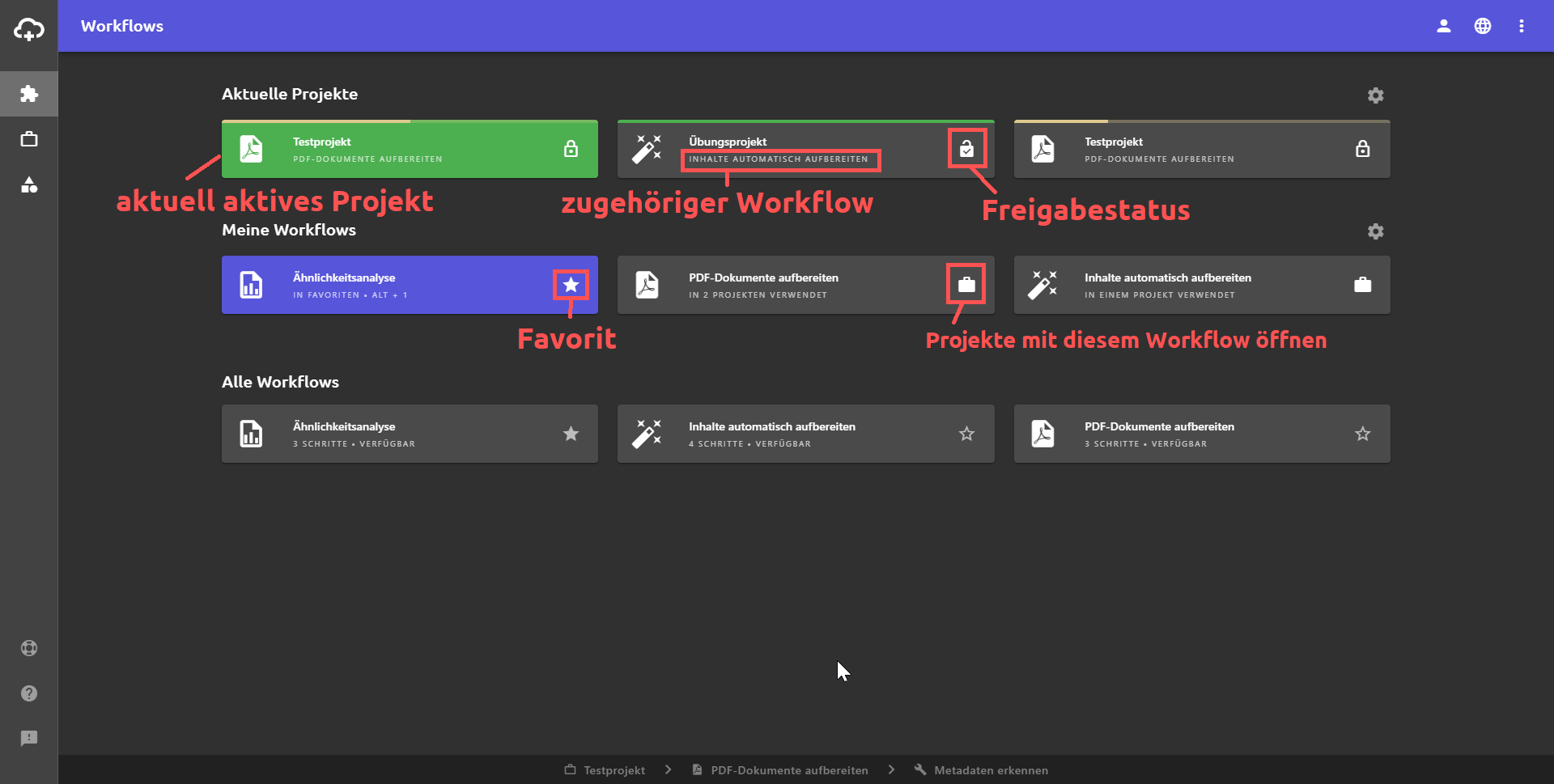 Workflow-Ansicht