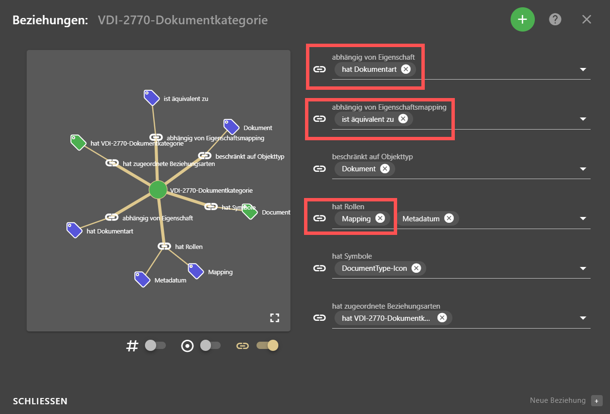 Beziehungen an gemapptem Metadatum.